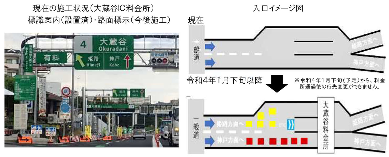 大蔵谷IC