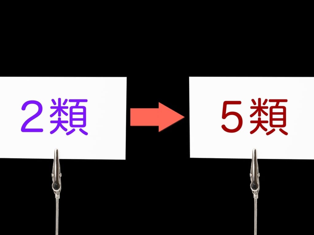 新型コロナ5類へ